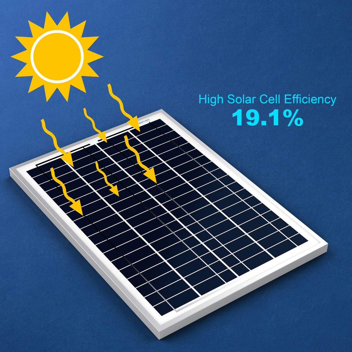 25 Watt 12 Volt Polycrystalline Solar Panel